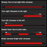 Led Spoiler Lights Turn Signal Red LED Strip Brake Light Universal